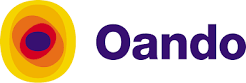 Oando Plc